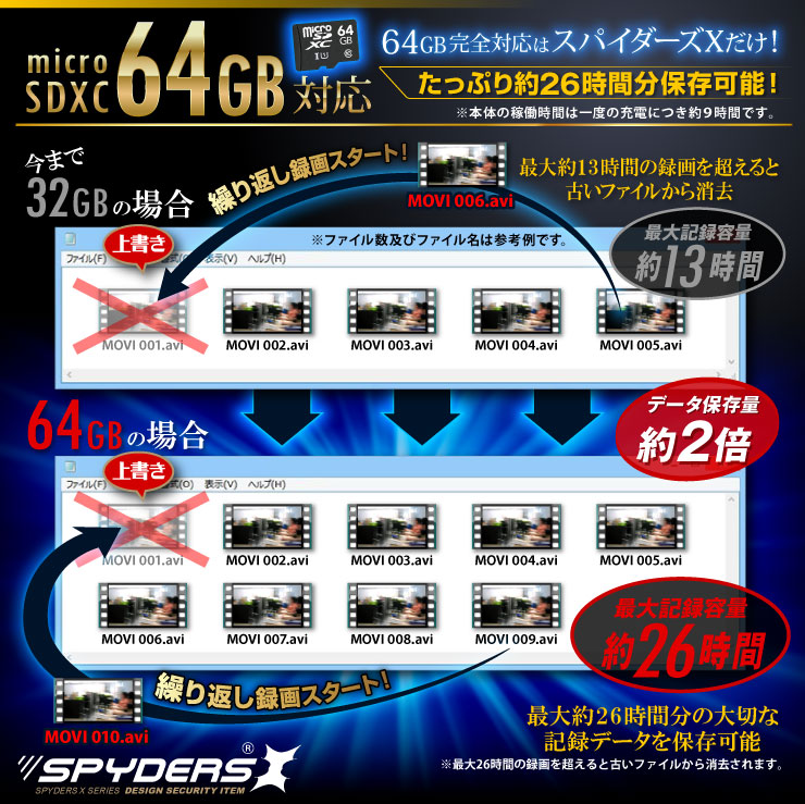 デスクカレンダー型カメラ フォトフレーム 小型カメラ スパイダーズX (H-778) スパイカメラ 720P H.264 長時間録画 遠隔操作 64GB対応