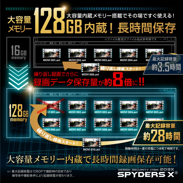 スパイダーズX 小型カメラ 火災報知器型 防犯カメラ 1080P 暗視補正 128GB内蔵 スパイカメラ M-910α