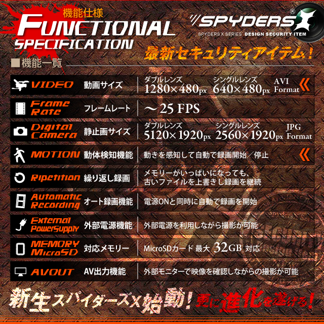 ファイバースコープカメラ 直径5.5mmレンズ スパイカメラ スパイダーズX (M-926Ω) 10mロングケーブル 防水 高輝度LEDライト くねくねコード付属 小型カメラ 防犯カメラ 小型ビデオカメラ