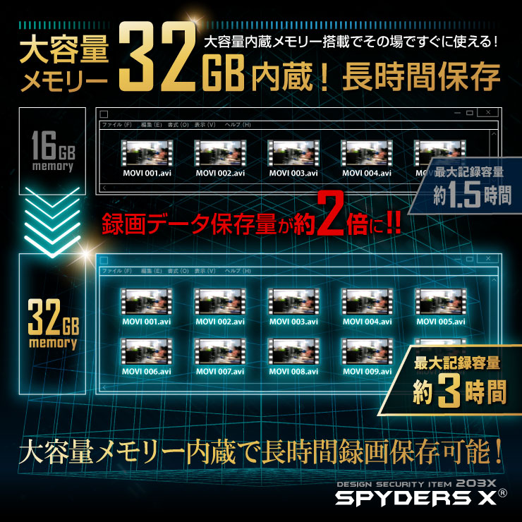 USBケーブル型カメラ 小型カメラ スパイダーズX (M-942W) ホワイト