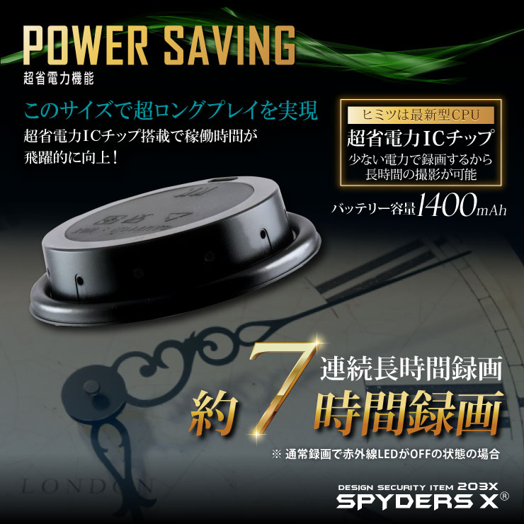 カップリッド型カメラ 小型カメラ スパイダーズX (M-943)