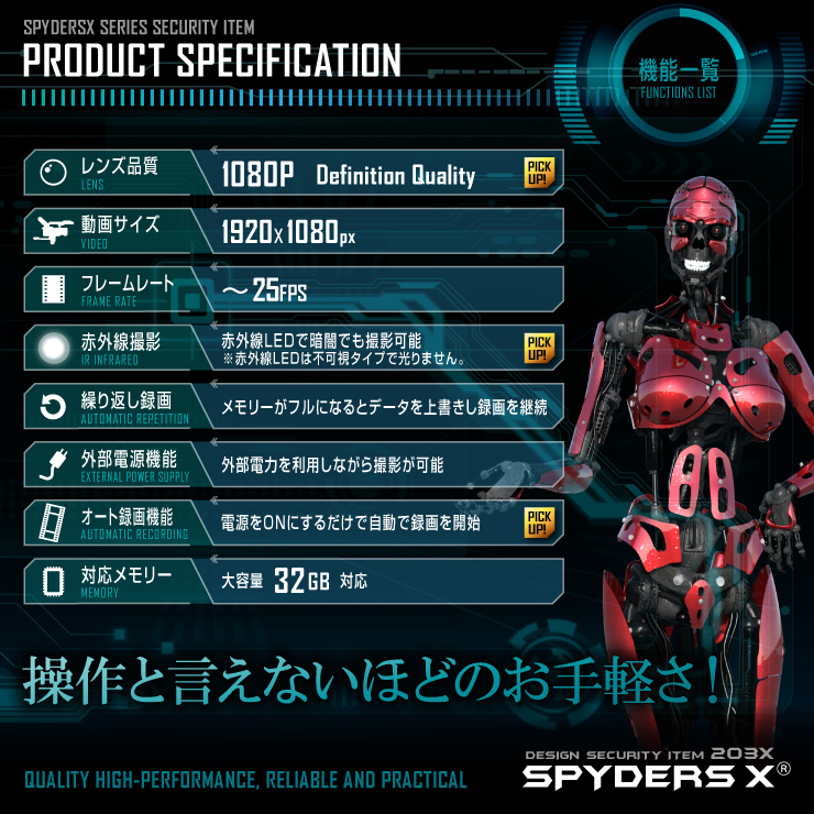 USB-ACアダプター型カメラ 小型カメラ スパイダーズX (M-944) スパイカメラ 1080P 赤外線 オート録画 32GB対応