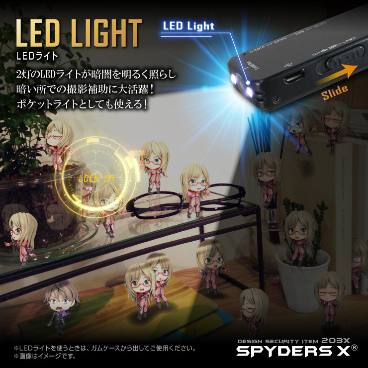 ガム型カメラ 小型カメラ スパイダーズX (M-947M) ミント 1080P LEDライト 32GB対応