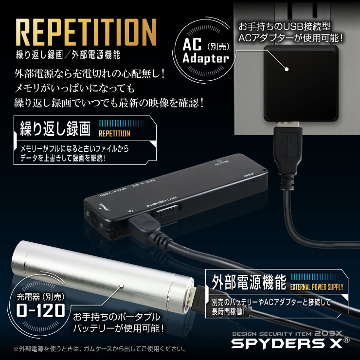 ガム型カメラ 小型カメラ スパイダーズX (M-947M) ミント 1080P LEDライト 32GB対応