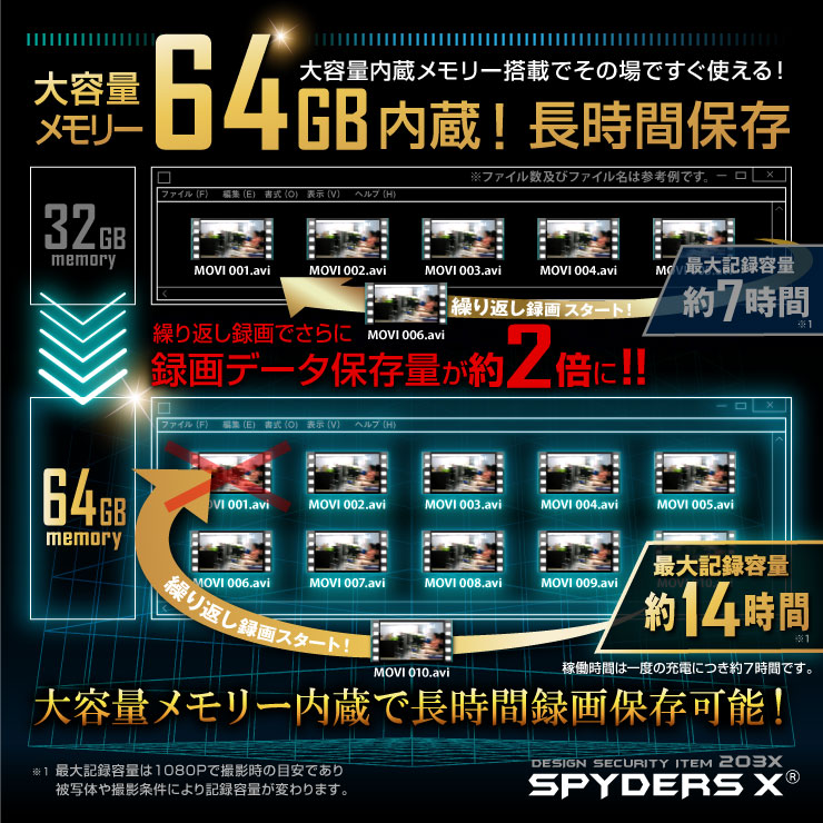 火災報知器型カメラ 小型カメラ スパイダーズX (M-948)
