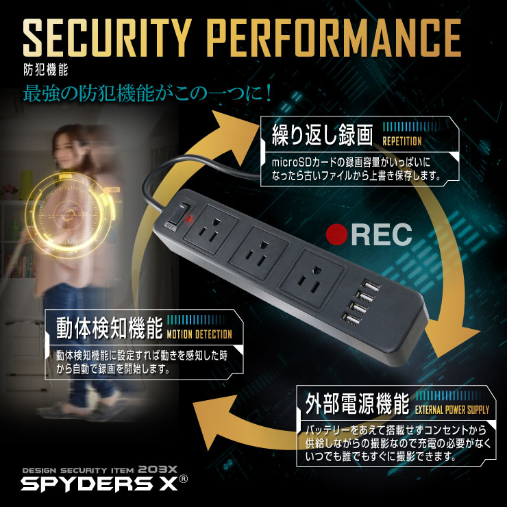 スパイダーズX 小型カメラ 電源タップ型カメラ 防犯カメラ ホワイト 1080P 32GB内蔵 スパイカメラ M-951W