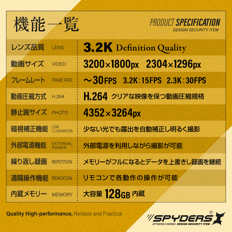 スパイダーズX 小型カメラ ハンガーフック型 防犯カメラ 3.2K 暗視補正 スパイカメラ M-960
