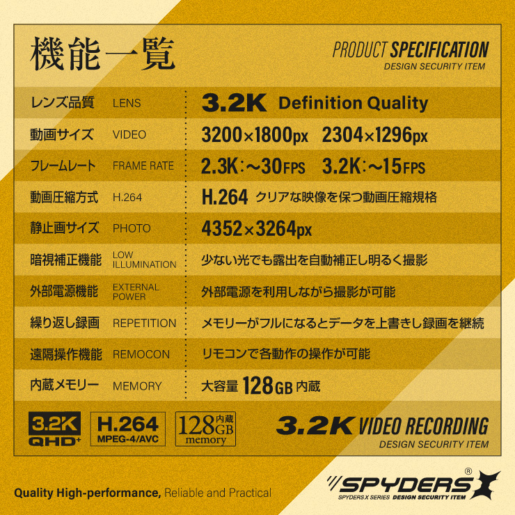  スパイダーズX 小型カメラ USB-ACアダプター型カメラ 防犯カメラ 720P コンセント接続 オート録画 H.264 256GB対応 M-965