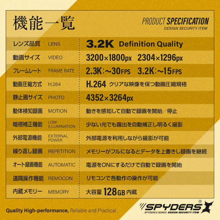  スパイダーズX 小型カメラ 電源タップ型カメラ コンセント型カメラ 防犯カメラ 1080P 128GB内蔵 スパイカメラ M-964