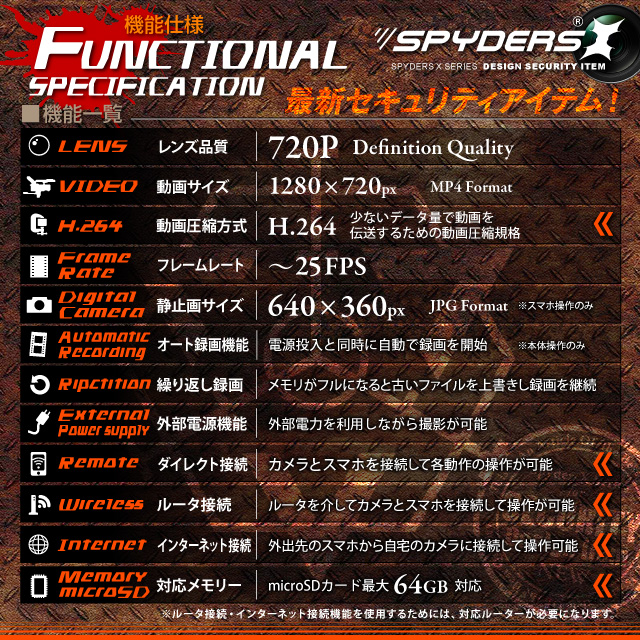 ペン型カメラ スパイカメラ スパイダーズX (P-118α) 小型カメラ 防犯カメラ 小型ビデオカメラ ペン 720P H.264 スマホ接続 ネットワーク接続