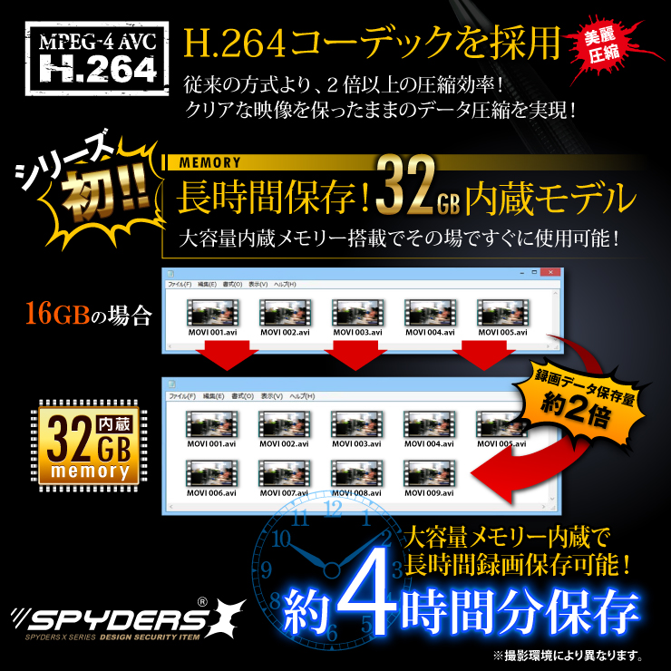 ペン型カメラ 小型カメラ スパイダーズX (P-122) スパイカメラ SUPER HD 1296P 60FPS 32GB内蔵