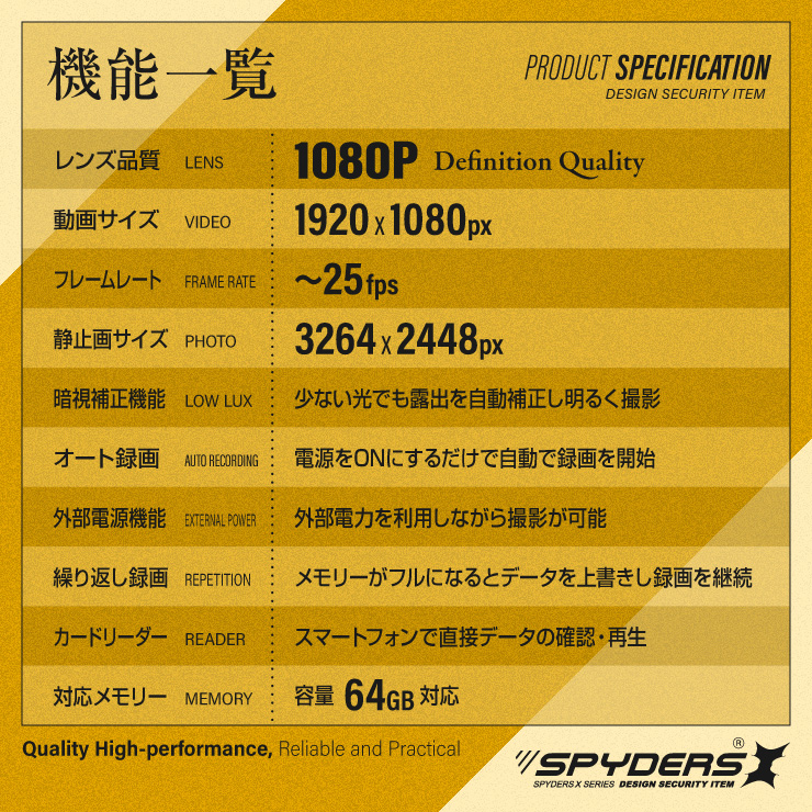 スパイダーズX 小型カメラ ペン型カメラ 防犯カメラ 1080P 暗視補正 カードリーダー 64GB対応 スパイカメラ P-127