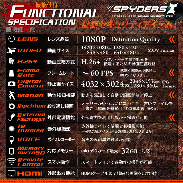 クリップ型カメラ 小型カメラ スパイダーズX (P-310) 60FPS 赤外線 広角 スマホ接続 
