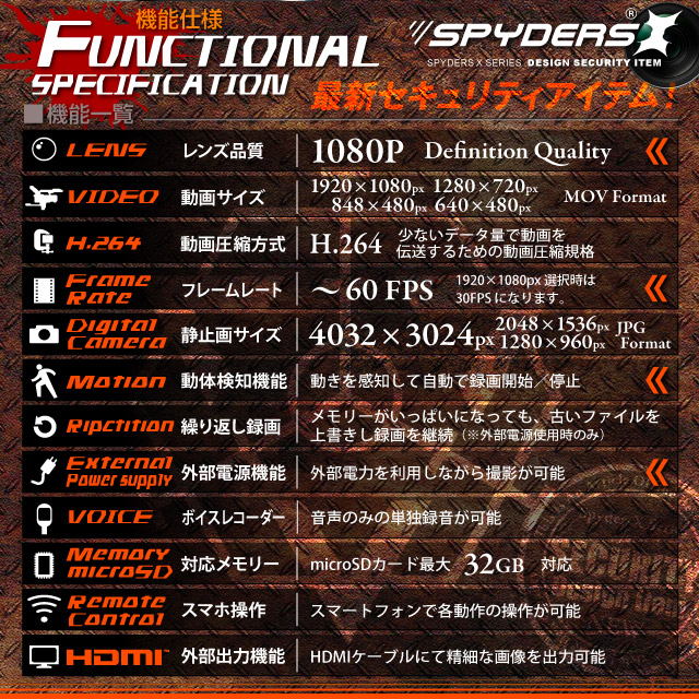 ボタン型カメラ スパイカメラ 防犯カメラ スパイダーズX (P-315) 小型カメラ 1080P H.264 60FPS HDMI スマホ接続