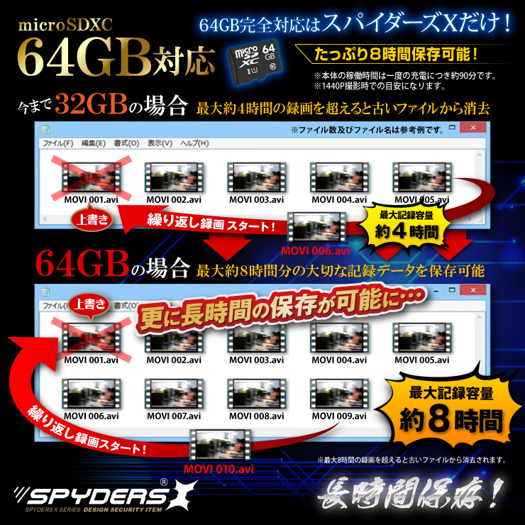 クリップ型カメラ スパイカメラ スパイダーズX (P-330) 小型カメラ WQHD 1440P H.264 60FPS 広角レンズ 64GB対応 
