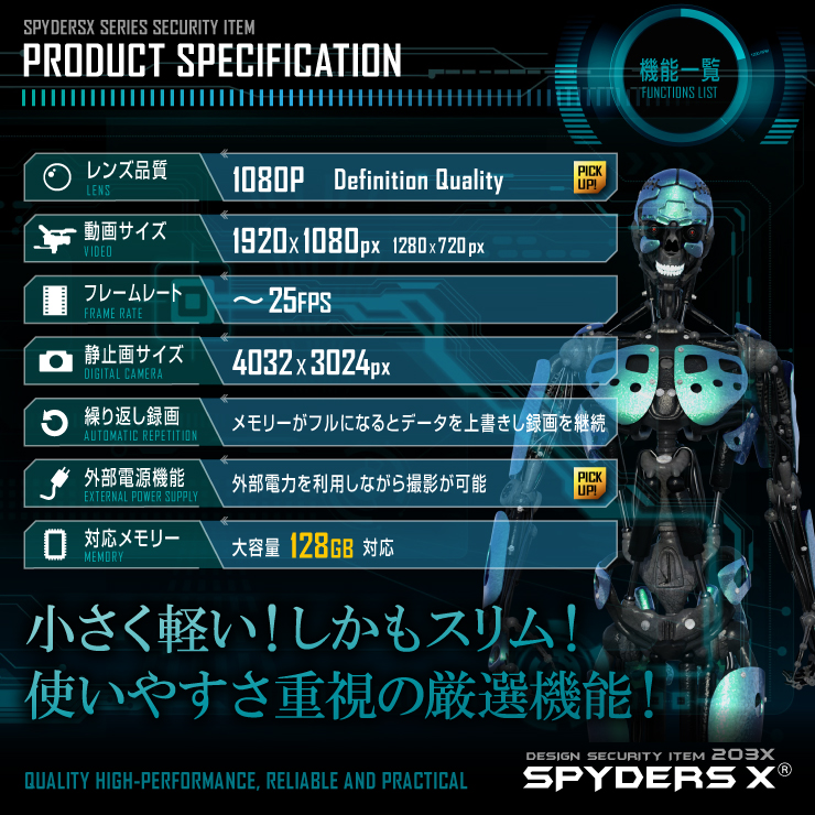 スパイダーズX 小型カメラ ビデオカメラユニット スパイカメラ U-202