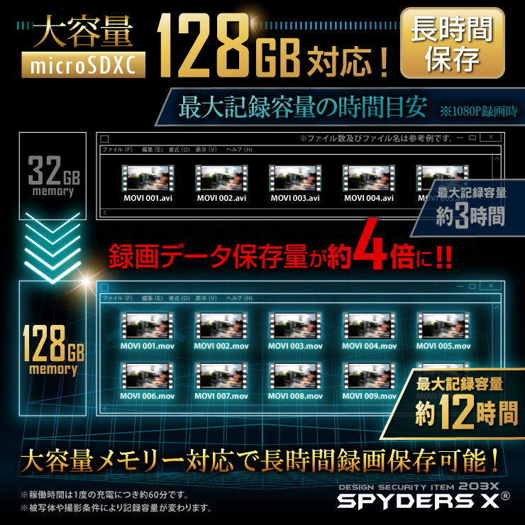 スパイダーズX 小型カメラ ビデオカメラユニット スパイカメラ U-202