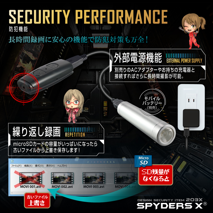 スパイダーズX 小型カメラ ビデオカメラユニット スパイカメラ U-202