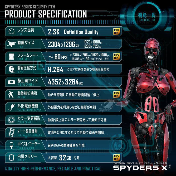 スパイダーズX 腕時計型カメラ 小型カメラ スパイカメラ (W-707)