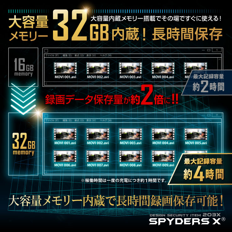 スパイダーズX 腕時計型カメラ 小型カメラ スパイカメラ (W-707)