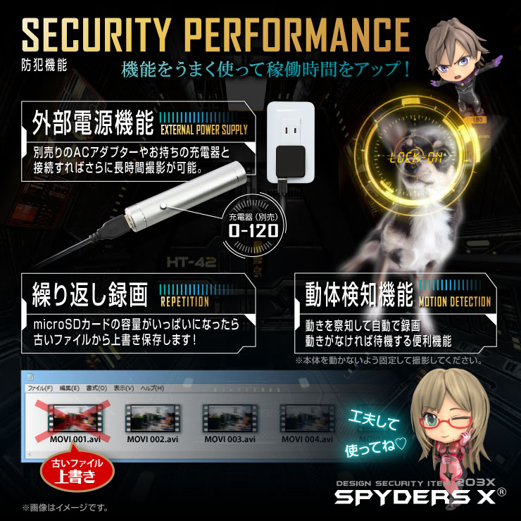 スパイダーズX 小型カメラ 腕時計型カメラ 防犯カメラ 1080P 赤外線LED 16GB内蔵 スパイカメラ W-790α