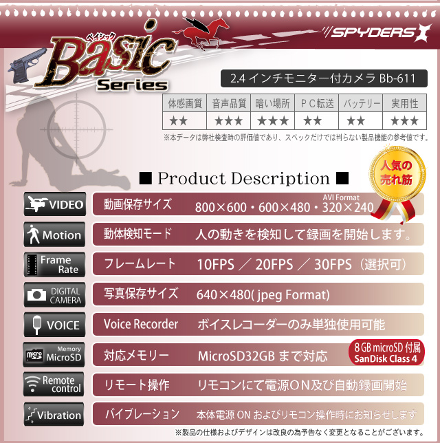 小型カメラ 防犯カメラ 小型ビデオカメラ 新エンジェルアイ スパイカメラ スパイダーズX Basic (Bb-611) 録画再生