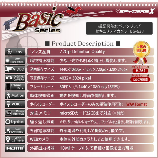 【小型カメラ】ペン クリップ型 スパイカメラ スパイダーズX Basic (Bb-638B) ブラック H.264 暗視補正 HDMI出力 広範囲撮影