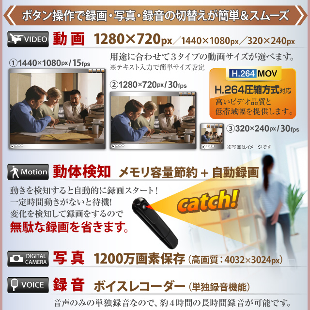 【小型カメラ】ペン クリップ型 スパイカメラ スパイダーズX Basic (Bb-638B) ブラック H.264 暗視補正 HDMI出力 広範囲撮影