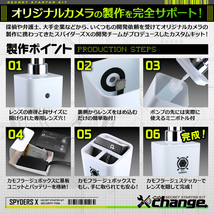 ペン型カメラ 小型カメラ スパイダーズX (P-122) スパイカメラ SUPER HD 1296P 60FPS 32GB内蔵