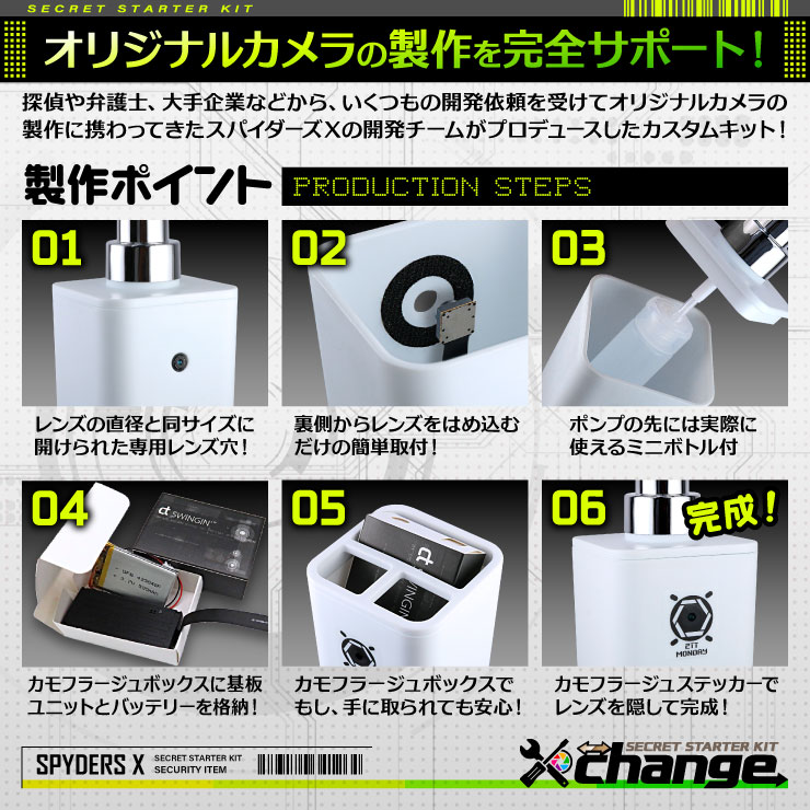 スパイダーズX change 小型カメラ ポンプボトル ホワイト シークレットキット 防犯カメラ 4K スパイカメラ CK-001C
