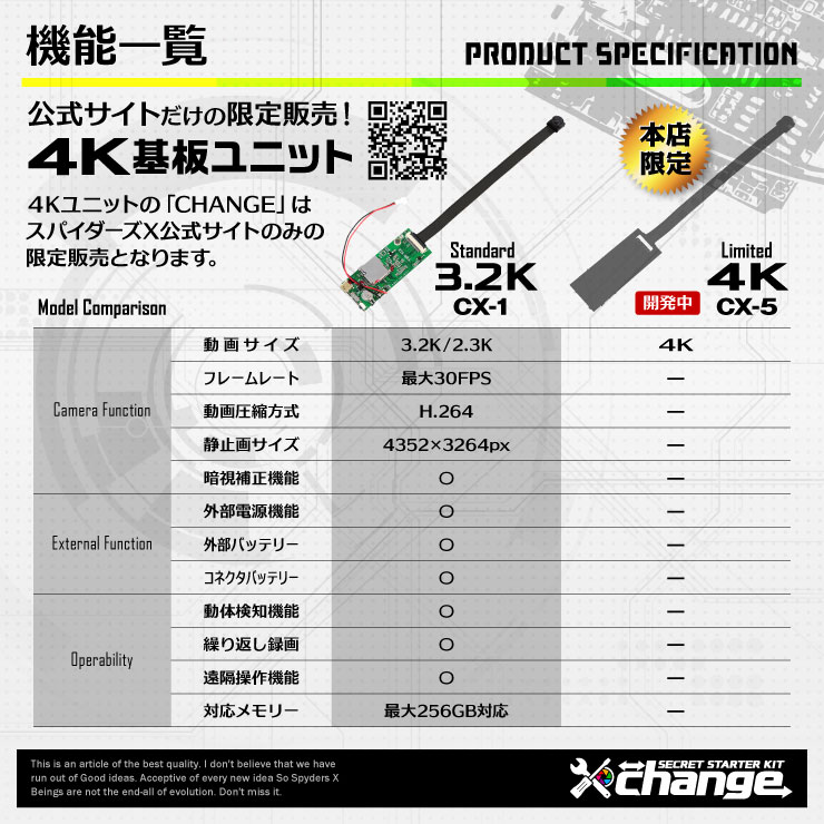 スパイダーズX change 小型カメラ カーペットローラー ブラック シークレットキット 防犯カメラ 3.2K スパイカメラ CK-003A