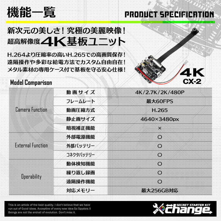 スパイダーズX change 小型カメラ ランニングポーチ ブラック シークレットキット 防犯カメラ 4K 広角レンズ スパイカメラ CK-004D