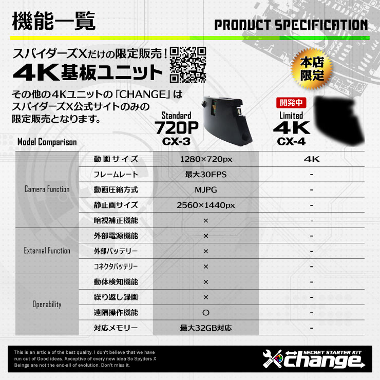 スパイダーズX change 小型カメラ DVDケース ブラック シークレットキット 防犯カメラ 720P スパイカメラ CK-006A