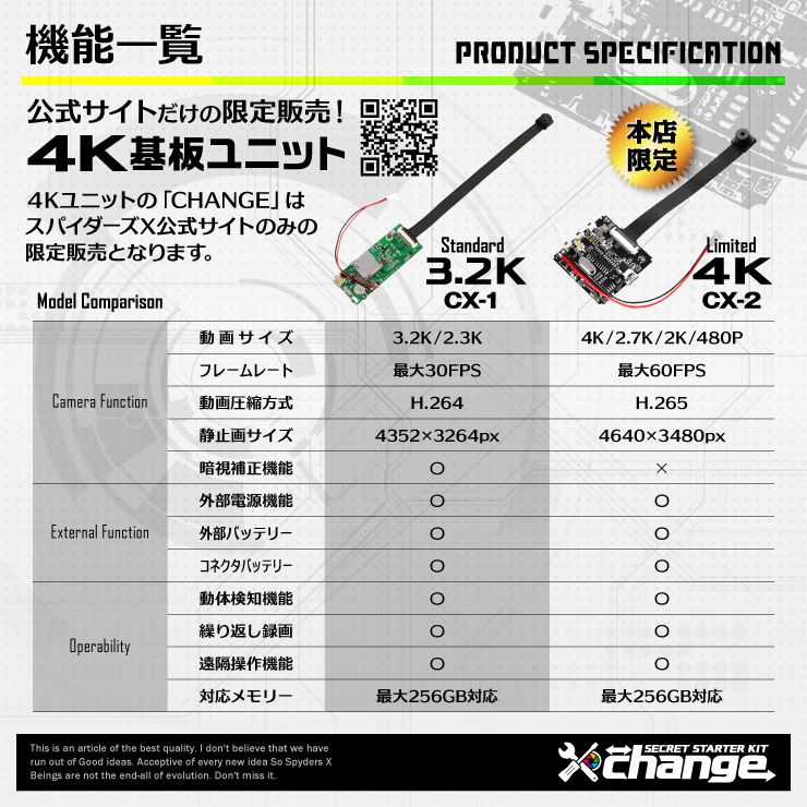 スパイダーズX change 小型カメラ 電源タップ ホワイト シークレットキット 防犯カメラ 3.2K スパイカメラ CK-008A