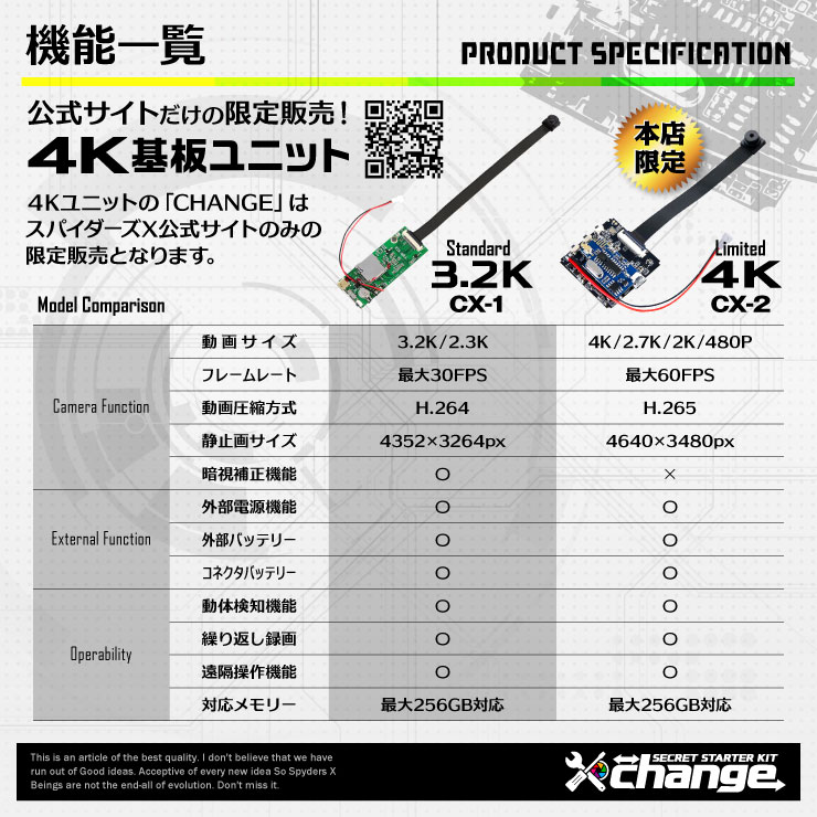 スパイダーズX change 小型カメラ ウォールポケット ホワイト シークレットキット 防犯カメラ 3.2K スパイカメラ CK-010A