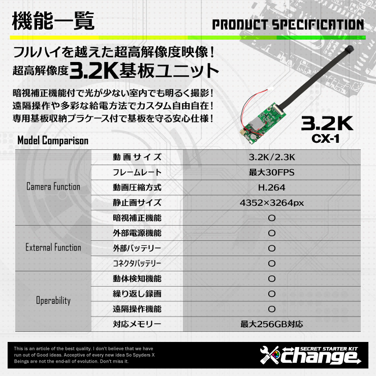 スパイダーズX change 小型カメラ 壁面フックパネル ブラック シークレットキット 防犯カメラ 3.2K スパイカメラ CK-022A