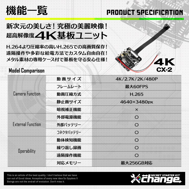 スパイダーズX change 小型カメラ 壁面フックパネル ブラック シークレットキット 防犯カメラ 4K スパイカメラ CK-022B