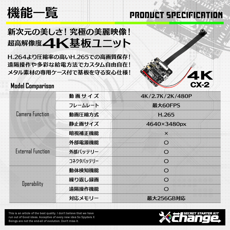 スパイダーズX change 小型カメラ サコッシュ ブラック シークレットキット 防犯カメラ 4K スパイカメラ CK-025B