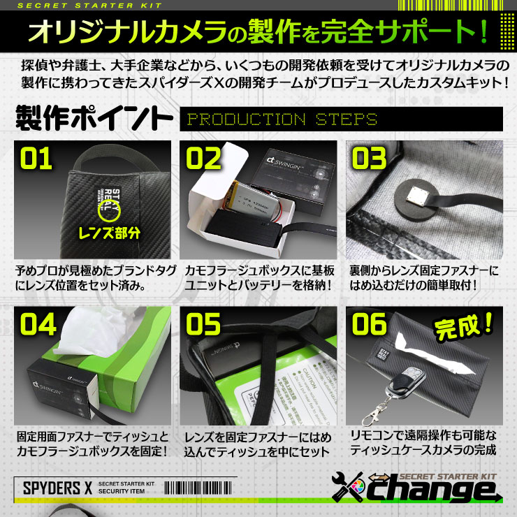 スパイダーズX change 4K 小型カメラ 防犯カメラ スパイカメラ 自作 チェンジ筐体3点＋基板ユニット1点セット CS-001A