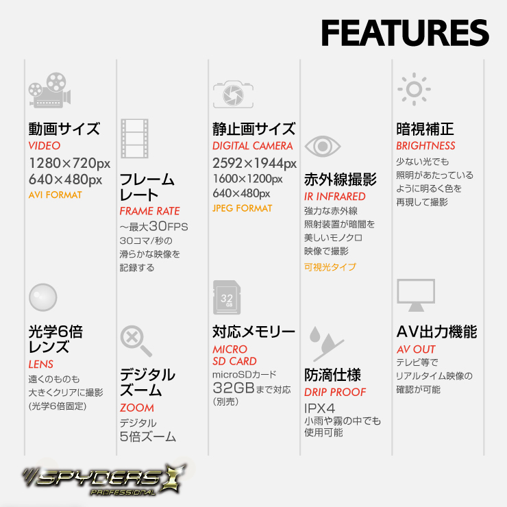 暗視スコープ 単眼鏡型ナイトビジョン 撮影機能付 防犯カメラ ビデオカメラ スパイカメラ スパイダーズX PRO (PR-813) 720P 赤外線照射約350m 光学6倍レンズ 暗視補正 内蔵液晶ディスプレイ 32GB対応
