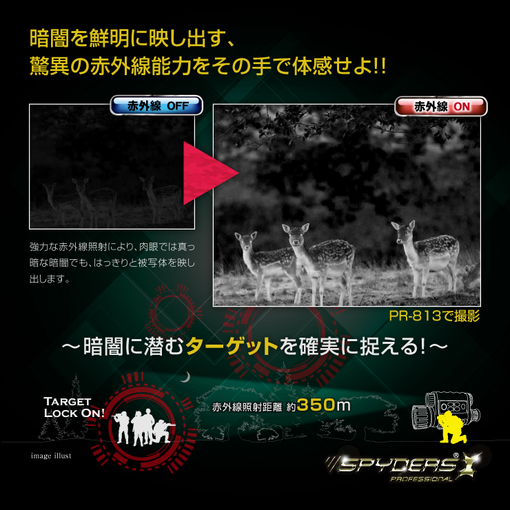 暗視スコープ 単眼鏡型ナイトビジョン 撮影機能付 防犯カメラ ビデオカメラ スパイカメラ スパイダーズX PRO (PR-813) 720P 赤外線照射約350m 光学6倍レンズ 暗視補正 内蔵液晶ディスプレイ 32GB対応
