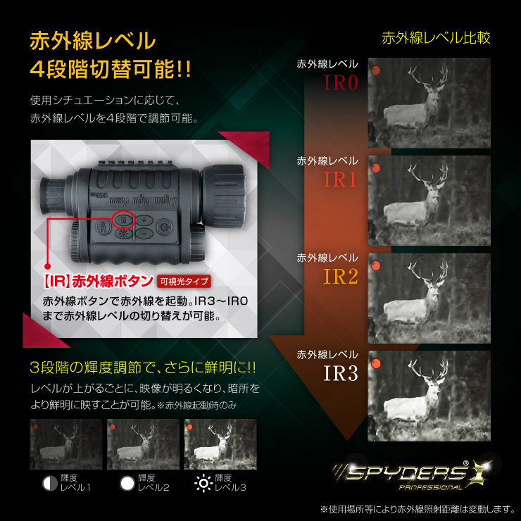 暗視スコープ 単眼鏡型ナイトビジョン 撮影機能付 防犯カメラ ビデオカメラ スパイカメラ スパイダーズX PRO (PR-813) 720P 赤外線照射約350m 光学6倍レンズ 暗視補正 内蔵液晶ディスプレイ 32GB対応
