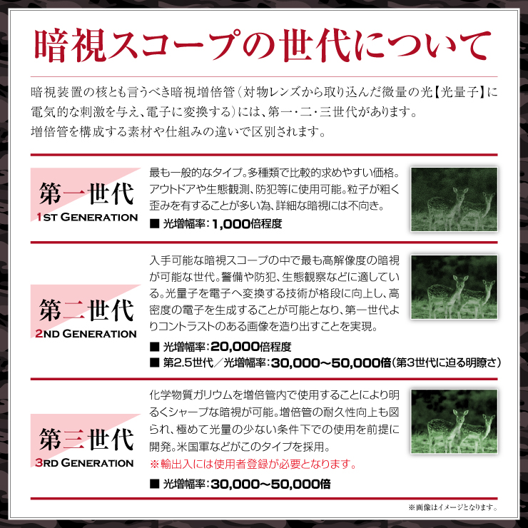 暗視スコープ 単眼鏡型ナイトビジョン 撮影機能付 防犯カメラ ビデオカメラ スパイカメラ スパイダーズX PRO (PR-813) 720P 赤外線照射約350m 光学6倍レンズ 暗視補正 内蔵液晶ディスプレイ 32GB対応
