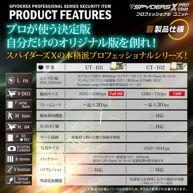 小型カメラ 防犯カメラ 小型ビデオカメラ 基板完成実用ユニット スパイカメラ スパイダーズX PRO (UT-101) フルハイビジョン バイブレーション リモコン操作