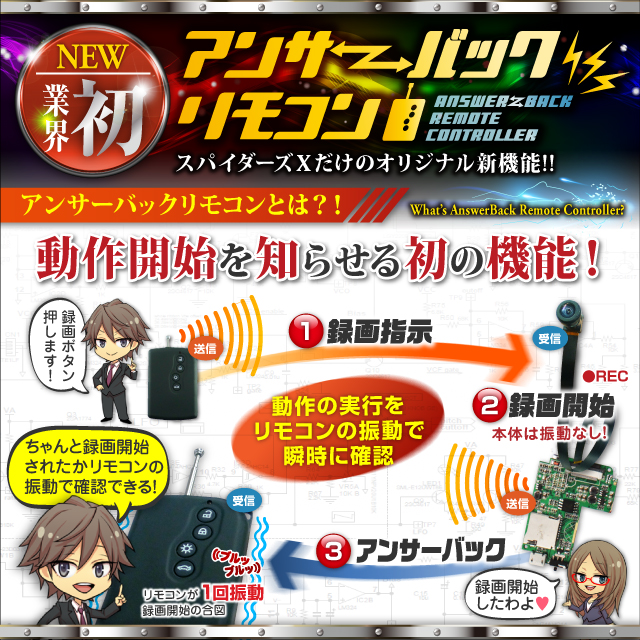 小型カメラ 基板完成実用ユニット スパイカメラ スパイダーズX PRO (UT-106W) 小型ビデオカメラ 防犯カメラ 720P H.264 アンサーバックリモコン ワイドレンズ