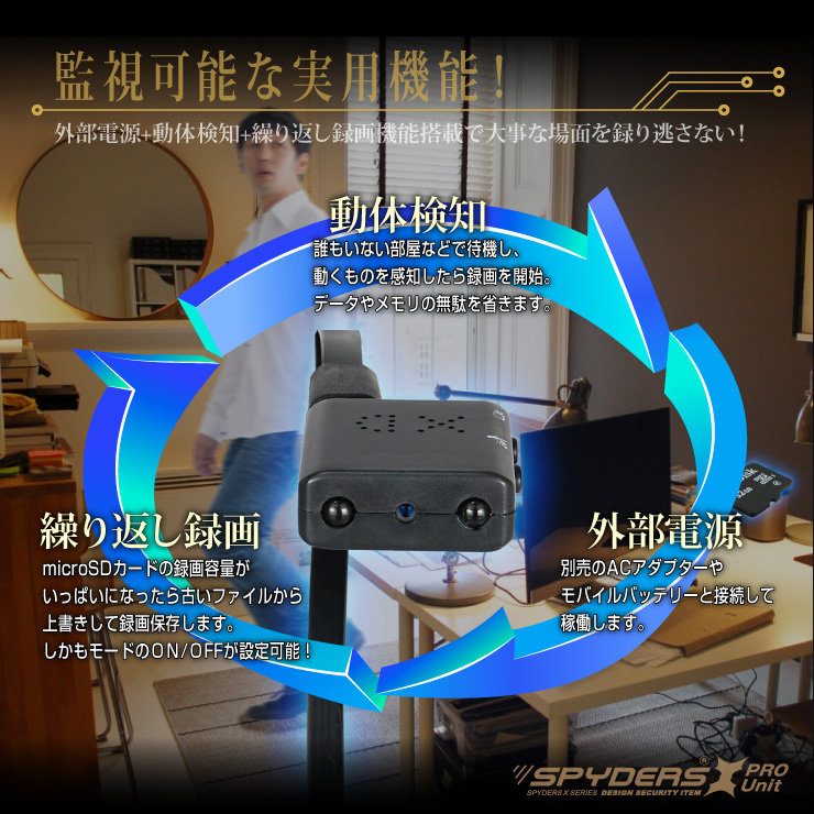 小型カメラ自作キット 基板完成実用ユニット スパイカメラ スパイダーズX PRO (UT-119) 1080P 強力赤外線 モバイルバッテリー接続 