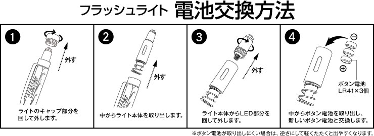 DX-501B