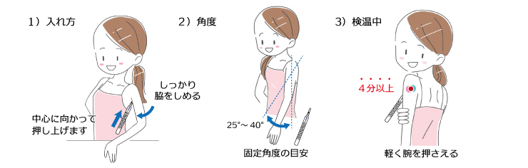 水銀フリー体温計 ix-101l/201l｜正しいはさみ方