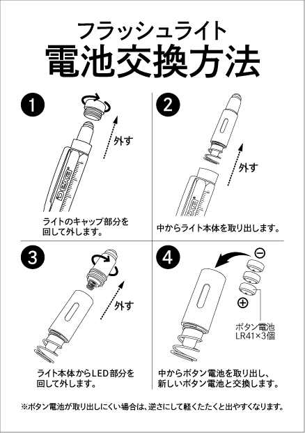 製品トラブル：防犯ダミーカメラ